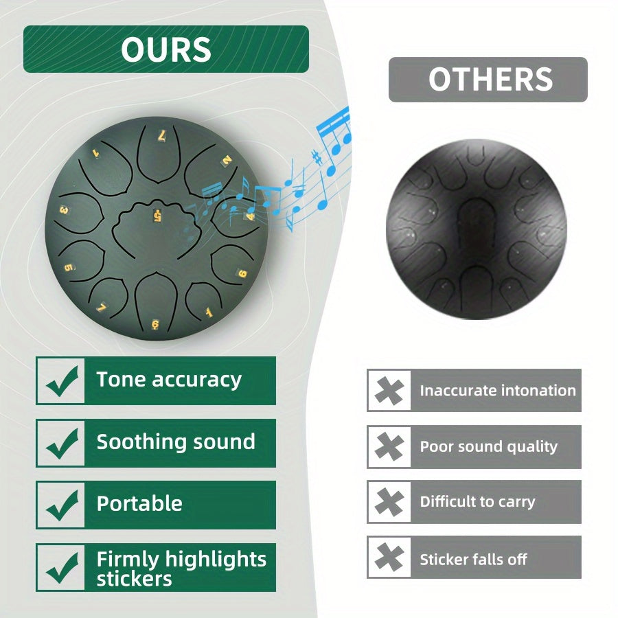 Relaxing 6-inch 8-tone steel tongue rain drum, 11 notes - perfect for garden, yoga and meditation | Includes handbag, mallet and music book | Green/navy blue/black durable alloy structure, steel tongue drum, rain drum, music,